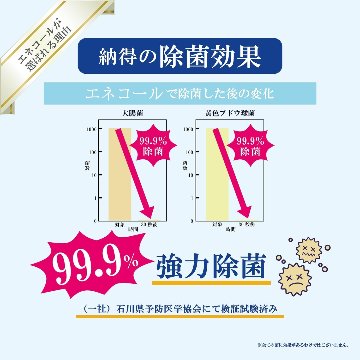 【非遺伝子組換】日本製　除菌用エタノール18kg※詰替え用コック付き　アルコール 65%　 詰替液　エネコール６５  65度 日本製  エタノール製剤 業務用 衛生用品 (18kg(X1))の画像