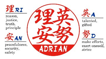 [Wooden Stamp] Small size / Round type / Cylindrical / with box / Boxwood made in Japanの画像