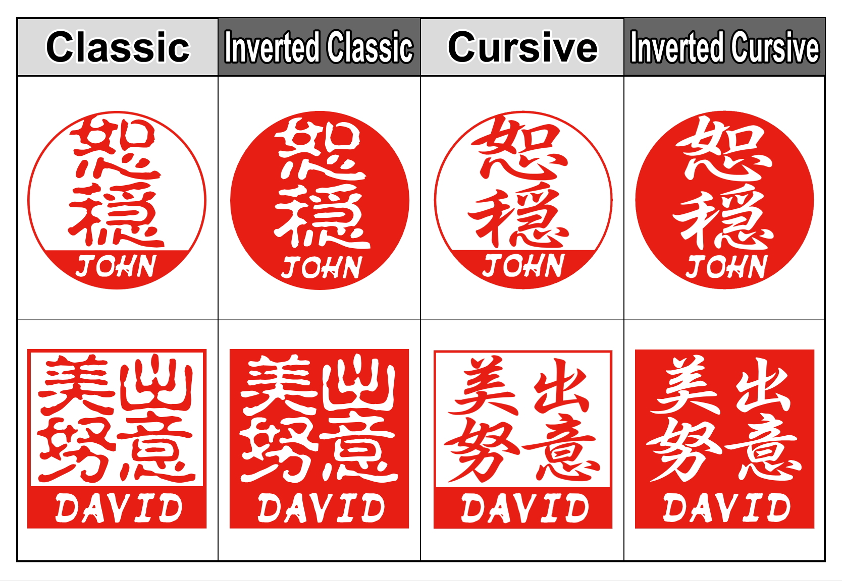 [Wooden Stamp] Small size / Round type / Cylindrical / with box / Japanese cypressの画像