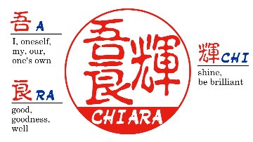 [Wooden Stamp] Small size / Round type / Cylindrical / with box / Japanese cypressの画像