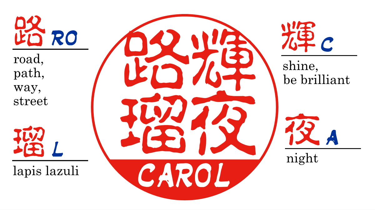 [Wooden Stamp] Small size / Round type / Japanese cypressの画像