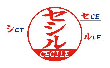 [Wooden Stamp] Small size / Round type / Japanese cypressの画像