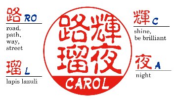 [Wooden Stamp] Small size / Round type / Japanese cypressの画像