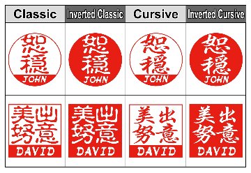 [Wooden Stamp] Small size / Round type / Japanese cypressの画像