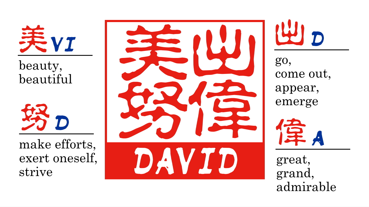 [Wooden Stamp] Large size / Square type / Japanese cypressの画像