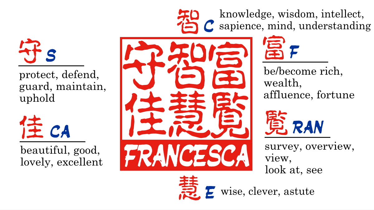 [Wooden Stamp] Large size / Square type / Japanese cypressの画像