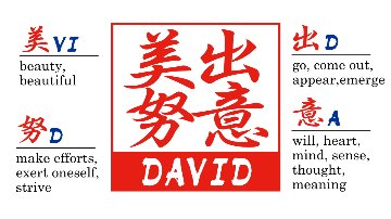 [Wooden Stamp] Large size / Square type / Japanese cypressの画像