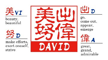 [Wooden Stamp] Large size / Square type / Japanese cypressの画像