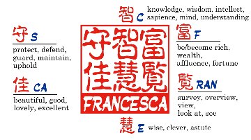 [Wooden Stamp] Large size / Square type / Japanese cypressの画像