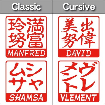 [Wooden Stamp] Large size / Square type / Japanese cypressの画像