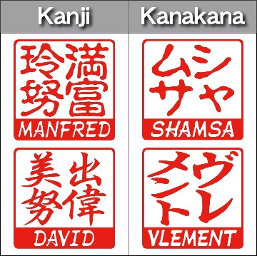 [Wooden Stamp] Large size / Square type / Japanese cypressの画像