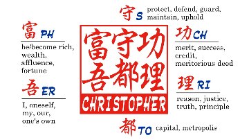【木製印鑑】21㍉角型ハンコ／伊勢ひのきの画像