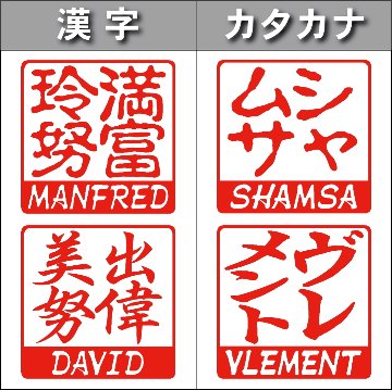 【木製印鑑】21㍉角型ハンコ／伊勢ひのきの画像