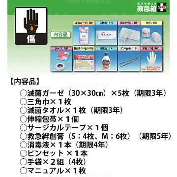 誰でも使える救急箱「救急戦隊」A4ボックス入の画像