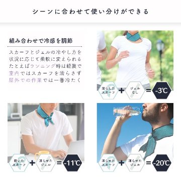 アージェントエイド　ダブルDEクールスカーフ　保冷材2個付　ターコイズグリーンの画像