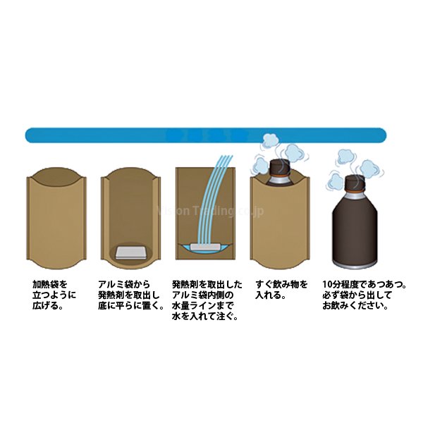 携帯おかん器　各種　（期限管理品）の画像