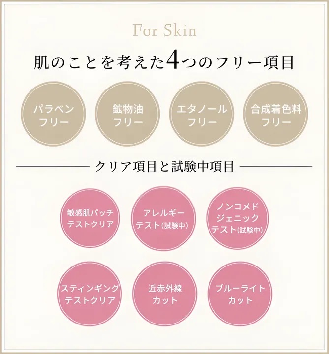 セット販売　胡蝶蘭エキス配合　UVクリーム×4個　SPF50＋PA＋＋＋＋の画像