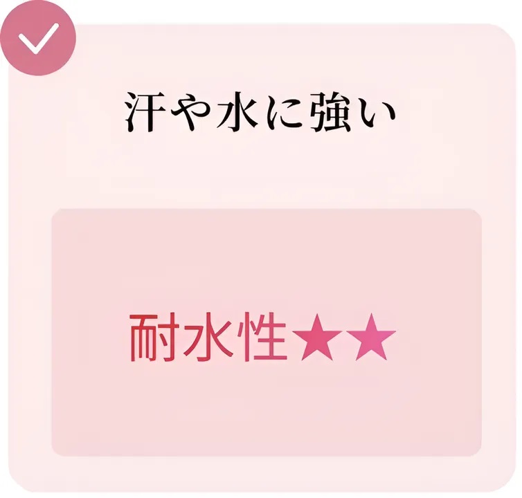 セット販売　胡蝶蘭エキス配合　UVクリーム×4個　SPF50＋PA＋＋＋＋の画像