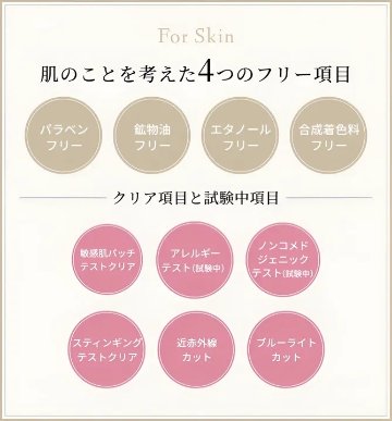 セット販売　胡蝶蘭エキス配合　UVクリーム×4個　SPF50＋PA＋＋＋＋の画像