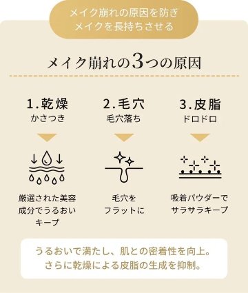 セット販売　胡蝶蘭エキス配合　UVクリーム×4個　SPF50＋PA＋＋＋＋の画像