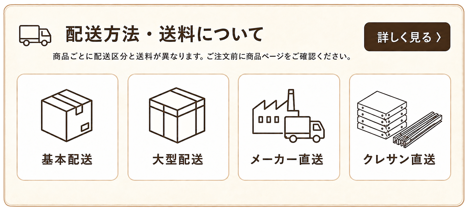 配送方法・送料について