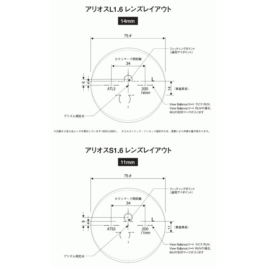 レンズオプション：遠近両用レンズに変更画像