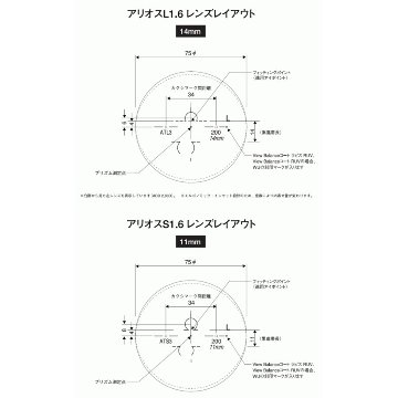 レンズオプション：遠近両用レンズに変更画像