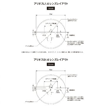 HOYA 遠近両用レンズ使用『新品レンズ 2枚ひと組交換』 お気に入りメガネが新品のように復活します！の画像