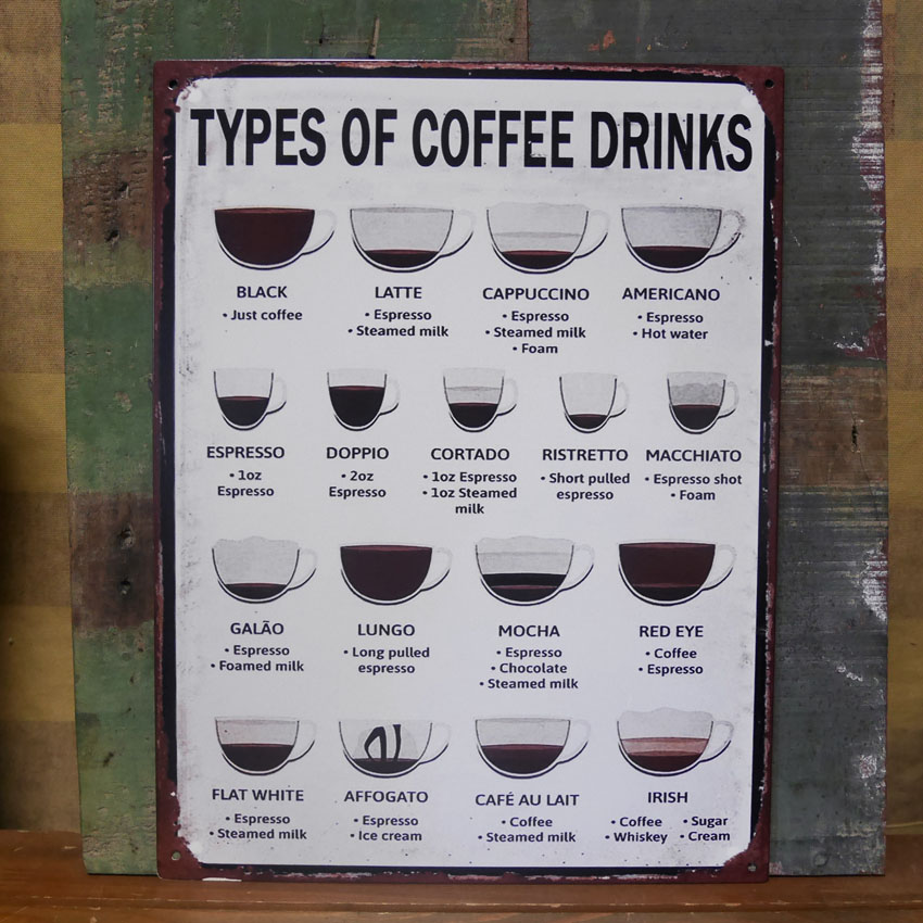 珈琲スティールプレート TYPES OF COFFEE DRINKS ブリキ看板 インテリアアメリカン雑貨|創作品モール あるる