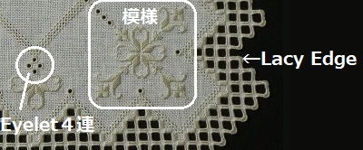 knh様専用　刺繍生地×3点 knh様専用 刺繍生地×3点 - メルカリ