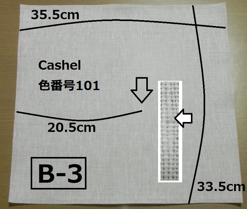 材料(1)の画像