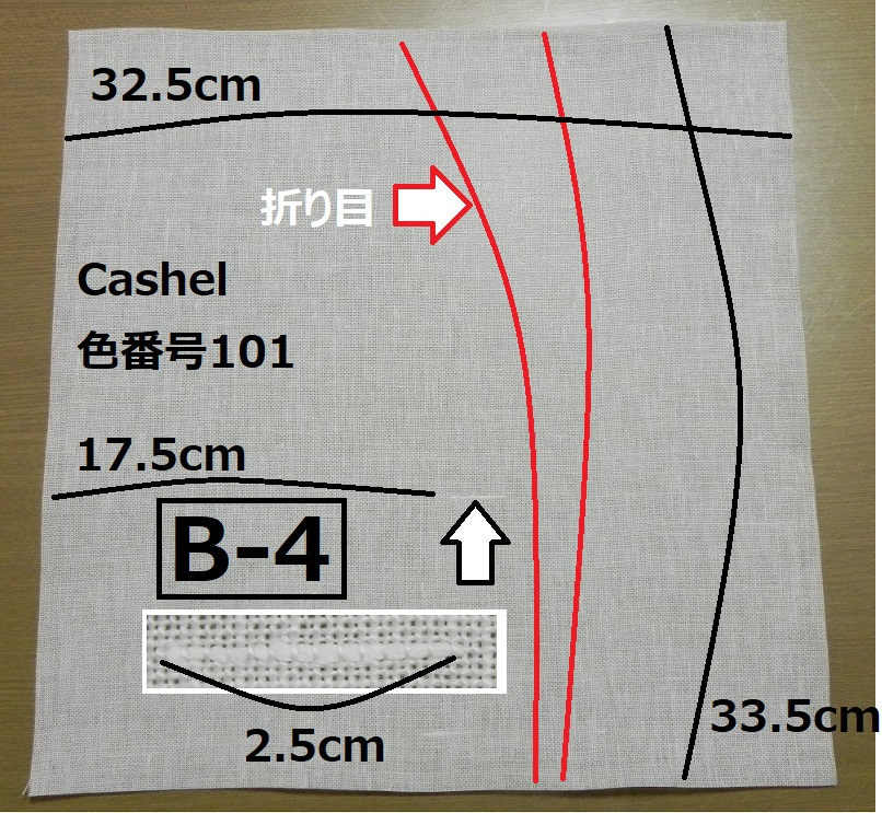 材料(1)の画像