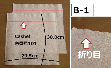 材料(1)の画像