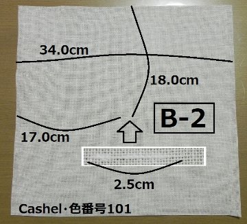 材料(1)の画像