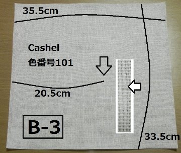 材料(1)の画像