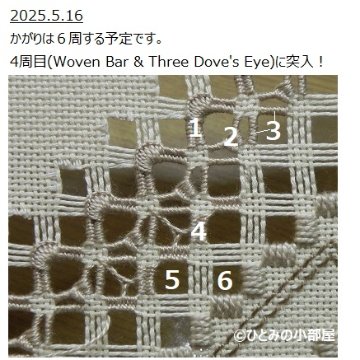 制作中の作品～進捗状況～の画像