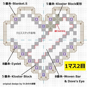 図案無料公開(4)　生地20ct [Bellana] 014の画像