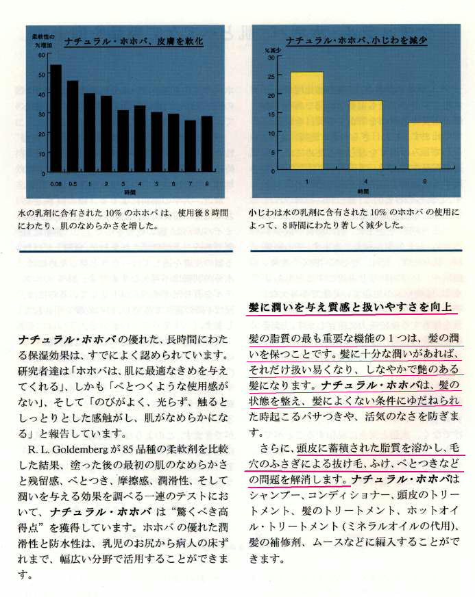 ゴールデンホホバオイルオーガニック脱臭2000ml(500mlの四本セット)の画像