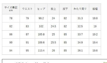 McGRGOR マクレガー 　111314003　サマーコットンツイル　ノータックチノパンツ　トラウザー　綿ポリ素材　リラクシングウエストの画像