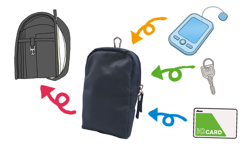 ランドセルポーチ【ICカード・キッズ携帯・鍵収納】ゆうパケットのみ送料無料の画像