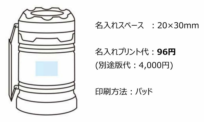 2スタイルSMDマルチライト【1セット48個】の画像