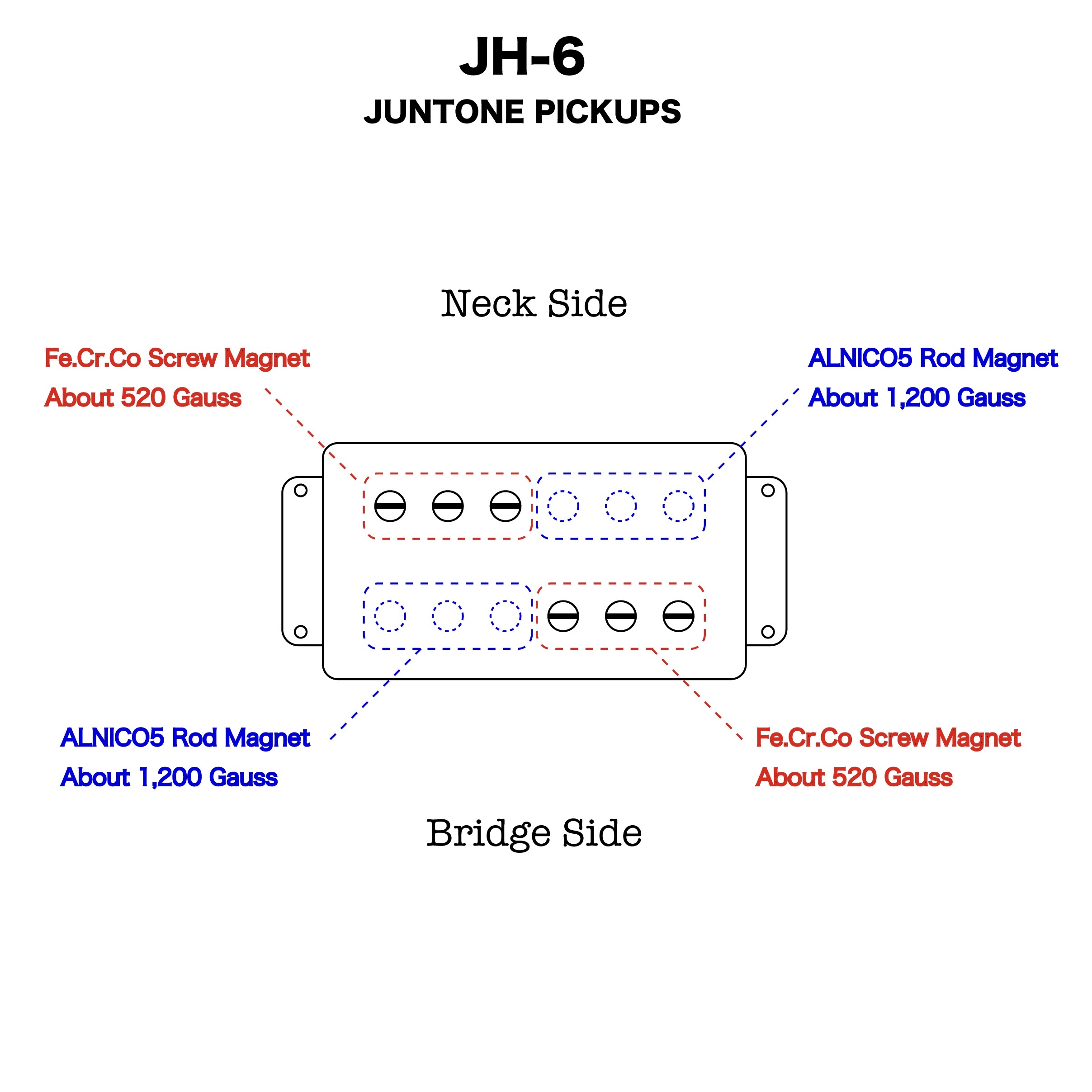 JH-6の画像