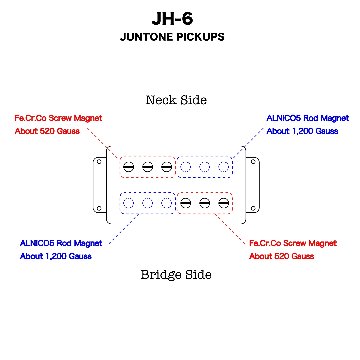 JH-6の画像