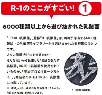 【明治】プロビオヨーグルトR-1ドリンクタイプ 低糖・低カロリー　ラベルレス（112g×6）【25ptプレゼント】の画像