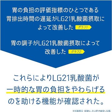 【明治】プロビオヨーグルトLG21ドリンクタイプ（112g×12）【51ptプレゼント】の画像