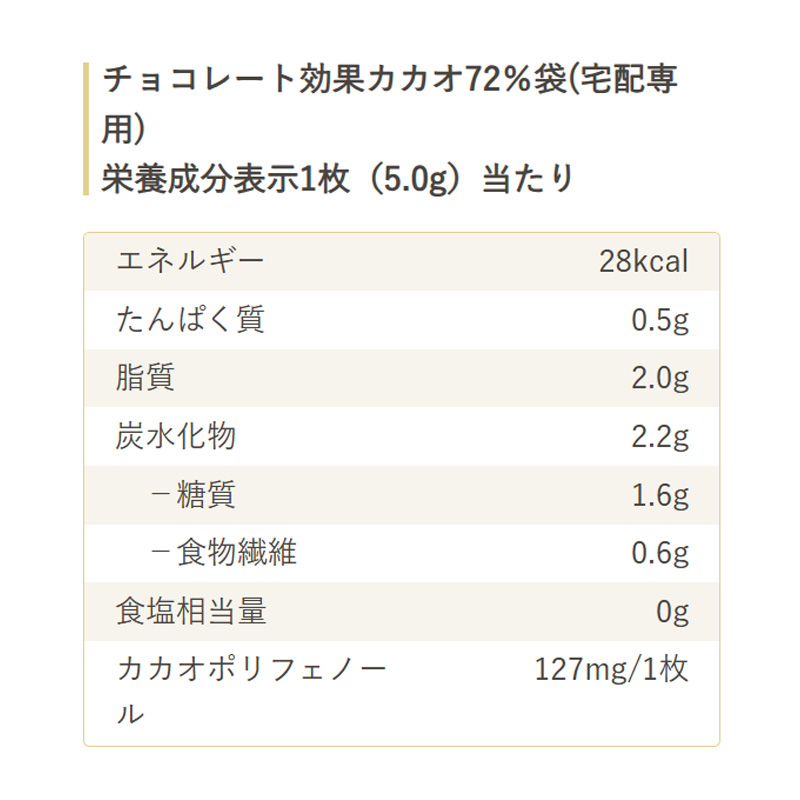 meiji チョコレート効果　宅配専用【22ptプレゼント】の画像