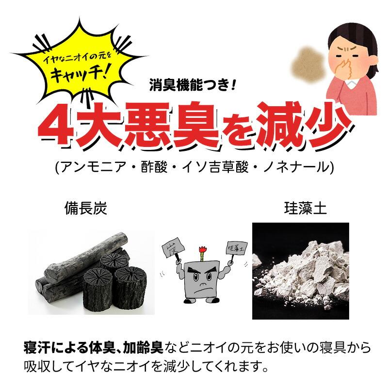 備長炭入り 洗える除湿シート【27ptプレゼント】の画像