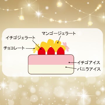 ⑰＜ソレイム＞アイスケーキ・イチゴ＆マンゴー　5号【47ptプレゼント】の画像