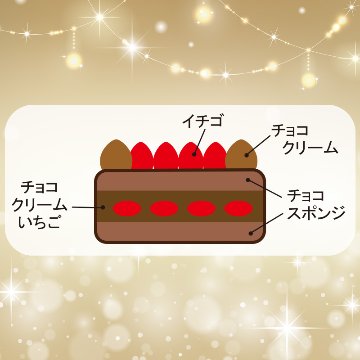 ④＜さかたや＞スペシャル生チョコケーキ　5号【49ptプレゼント】の画像