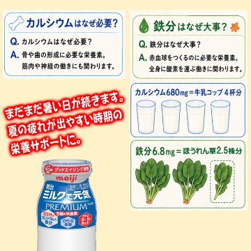 ミルクで元気キャンペーン　お試し価格【5ptプレゼント】の画像